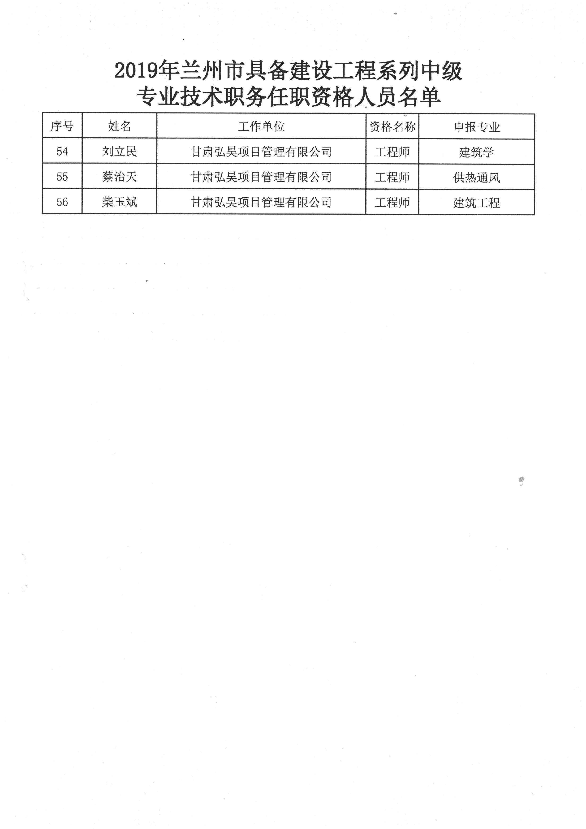 中級(jí) 文件 2.jpg